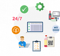 Перемещение и списание алкогольной продукции